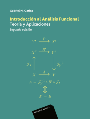 INTRODUCCIÓN AL ANÁLISIS FUNCIONAL